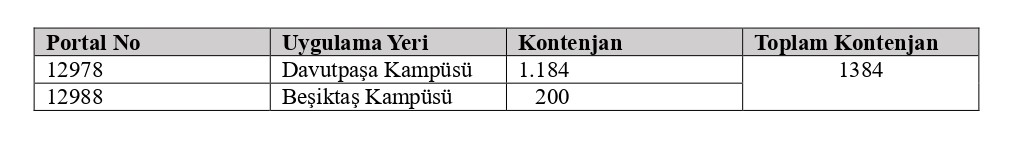 Görsel kaldırıldı.